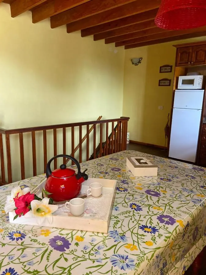 Casas Rurales Tio Antonio Las Rosas  España